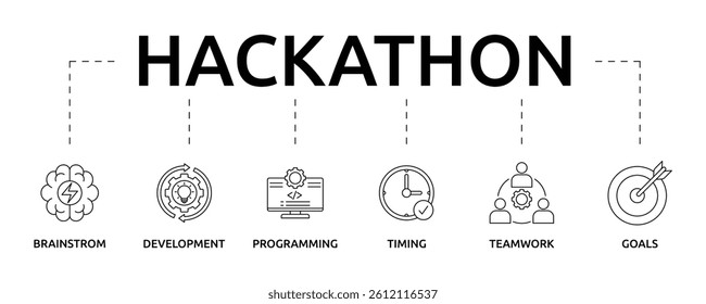 Hackathon banner with icon and keywords