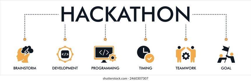 Hackathon banner web icon concept for design sprint-like social coding event with icon of brainstorm, development, programming, timing, speed, teamwork, and goal. Vector illustration