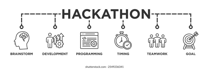 Hackathon banner web icon illustration concept for design sprint-like social coding event with icon of brainstorm, development, programming, timing, speed, teamwork, and goal	