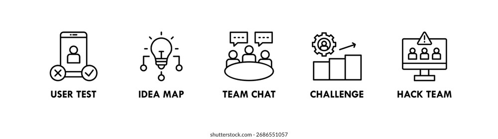 Concepto de ilustración de ícono de Web de Anuncio de hackathon con ícono de prueba de usuario, mapa de ideas, chat de equipo, desafío y equipo de hackeo