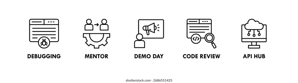 Concepto de ilustración de ícono de Web de Anuncio de hackathon con ícono de depuración, mentor, día de demostración, revisión de código y centro de API
