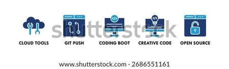 Hackathon banner web icon illustration concept with icon of cloud tools, git push, coding boot, creative code, and open source