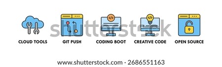 Hackathon banner web icon illustration concept with icon of cloud tools, git push, coding boot, creative code, and open source