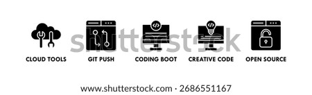 Hackathon banner web icon illustration concept with icon of cloud tools, git push, coding boot, creative code, and open source