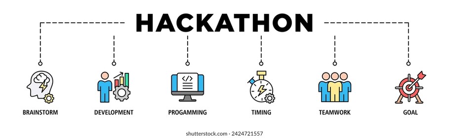 Hackathon banner web icon set vector illustration concept for design sprint-like social coding event with icon of brainstorm, development, programming, timing, speed, teamwork, and goal