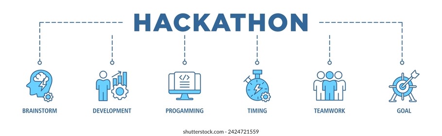 Hackathon banner web icon set vector illustration concept for design sprint-like social coding event with icon of brainstorm, development, programming, timing, speed, teamwork, and goal
