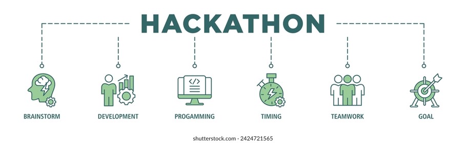 Hackathon banner web icon set vector illustration concept for design sprint-like social coding event with icon of brainstorm, development, programming, timing, speed, teamwork, and goal