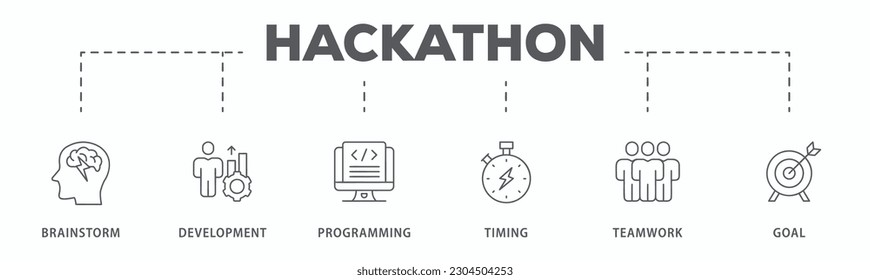 Hackathon banner web icon vector illustration concept for design sprint-like social coding event with icon of brainstorm, development, programming, timing, speed, teamwork, and goal
