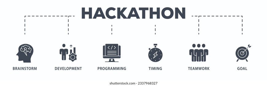Hackathon banner web icon vector illustration concept for design sprint-like social coding event with icon of brainstorm, development, programming, timing, speed, teamwork, and goal