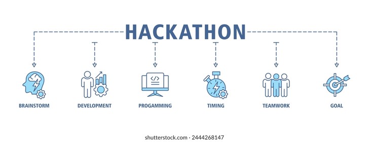 Hackathon banner web icon vector illustration concept for design sprint-like social coding event with icon of brainstorm, development, programming, timing, speed, teamwork, and goal
