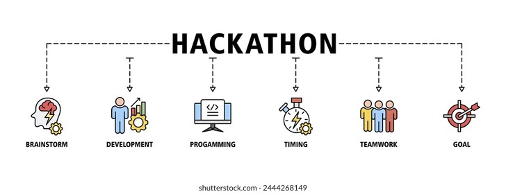 Hackathon banner web icon vector illustration concept for design sprint-like social coding event with icon of brainstorm, development, programming, timing, speed, teamwork, and goal