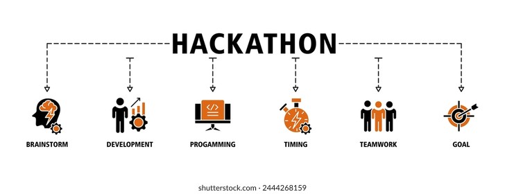 Hackathon banner web icon vector illustration concept for design sprint-like social coding event with icon of brainstorm, development, programming, timing, speed, teamwork, and goal
