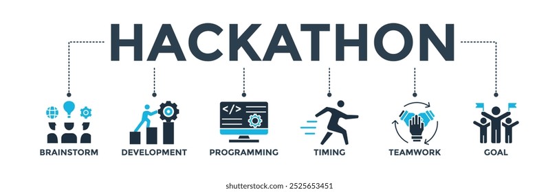Hackathon banner web icon vector illustration concept for design sprint-like social coding event with icon of brainstorm, development, programming, timing, speed, teamwork, and goal
