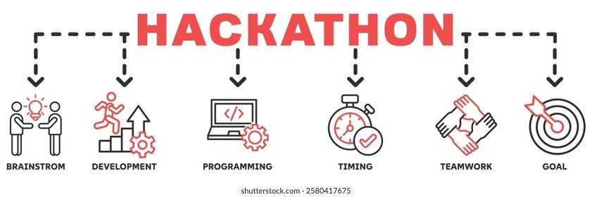 Hackathon banner web icon vector illustration concept for design sprint-like social coding event with icon of brainstorm, development, programming, timing, speed, teamwork, and goal