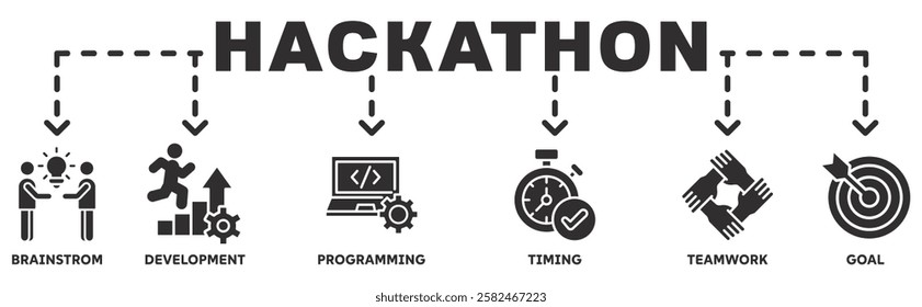 Hackathon banner web icon vector illustration concept for design sprint-like social coding event with icon of brainstorm, development, programming, timing, speed, teamwork, and goal