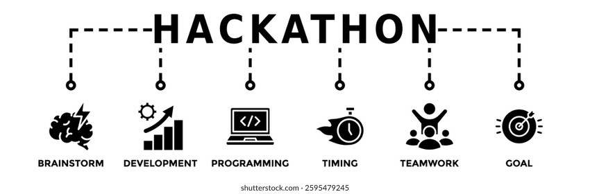Hackathon banner web icon vector illustration concept for design sprint-like social coding event with icon of brainstorm, development, programming, timing, speed, teamwork, and goal