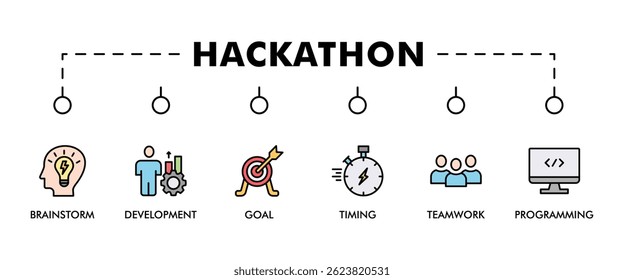 Hackathon banner web icon vector illustration concept for design sprint-like social coding event with icon of brainstorm, development, programming, timing, speed, teamwork, and goal