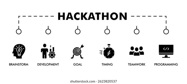 Hackathon banner web icon vector illustration concept for design sprint-like social coding event with icon of brainstorm, development, programming, timing, speed, teamwork, and goal