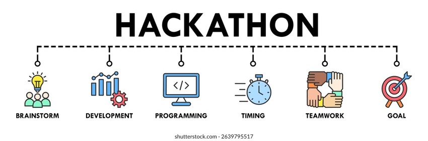 Hackathon banner web icon vector illustration concept for design sprint-like social coding event with icon of brainstorm, development, programming, timing, speed, teamwork, and goal
