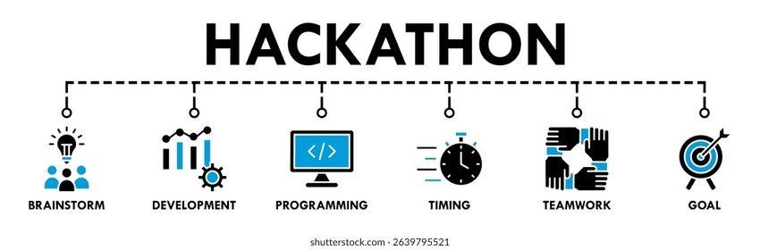 Hackathon banner web icon vector illustration concept for design sprint-like social coding event with icon of brainstorm, development, programming, timing, speed, teamwork, and goal