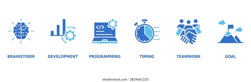 Hackathon Banner Web Icon Vector Illustration Concept with Icons of Brainstorm, Development, Programming, Timing, Teamwork, and Goal