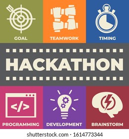 HACKATHON. Concept with icons and signs.