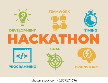 HACKATHON. Concept with icons and signs.
