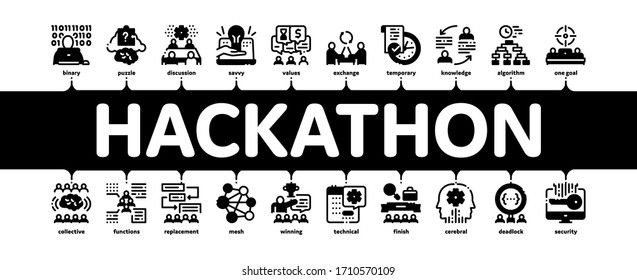 Hackathon Development Minimal Infographic Web Banner Vector. Hackathon Business, Developer Coding And Brainstorm, Meeting And Idea Illustrations