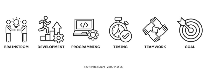 Hackathon icon set illustration concept for design sprint-like social coding event with icon of brainstorm, development, programming, timing, speed, teamwork, and goal