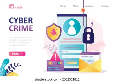 Hacked account on smartphone screen. Anti-virus software and personal data protection. Concept of cyber crime, scam, phishing. Landing page template. Hacker attack. Trendy flat vector illustration