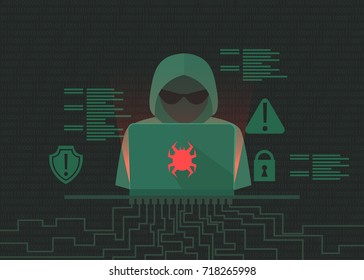 Hacker activity banner. Programmer writes viruses and hacks. Dos attack. Vector flat illustration