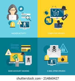 Hacker activity computer and e-mail spam viruses bank account hacking flat icons set isolated vector illustration