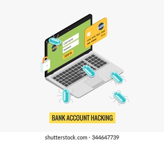 Hacker activity computer and viruses bank account hacking flat isolated illustration