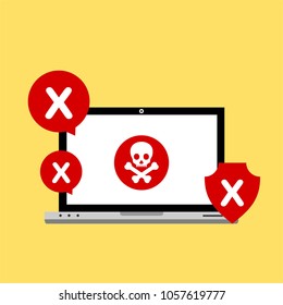 Hacker activity computer.Alert notification on laptop computer vector, malware concept, spam data, fraud internet error, insecure connection, online scam, virus