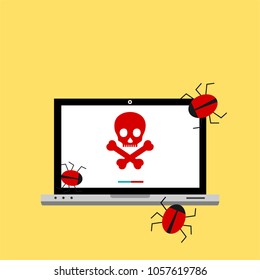 Hacker activity computer.Alert notification on laptop computer vector, malware concept, spam data, fraud internet error, insecure connection, online scam, virus