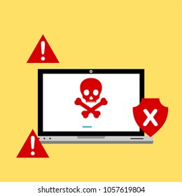 Hacker activity computer.Alert notification on laptop computer vector, malware concept, spam data, fraud internet error, insecure connection, online scam, virus
