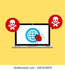 Hacker activity computer.Alert notification on laptop computer vector, malware concept, spam data, fraud internet error, insecure connection, online scam, virus