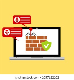 Hacker activity computer.Alert notification on laptop computer vector, malware concept, spam data, fraud internet error, insecure connection, online scam, virus