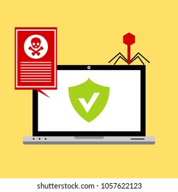 Hacker activity computer.Alert notification on laptop computer vector, malware concept, spam data, fraud internet error, insecure connection, online scam, virus