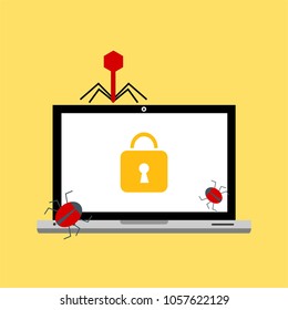Hacker activity computer.Alert notification on laptop computer vector, malware concept, spam data, fraud internet error, insecure connection, online scam, virus