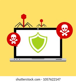 Hacker activity computer.Alert notification on laptop computer vector, malware concept, spam data, fraud internet error, insecure connection, online scam, virus