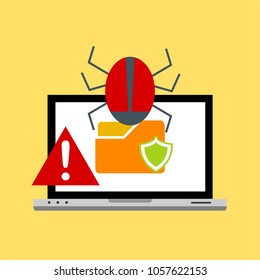 Hacker activity computer.Alert notification on laptop computer vector, malware concept, spam data, fraud internet error, insecure connection, online scam, virus