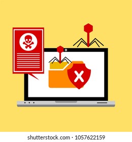 Hacker activity computer.Alert notification on laptop computer vector, malware concept, spam data, fraud internet error, insecure connection, online scam, virus