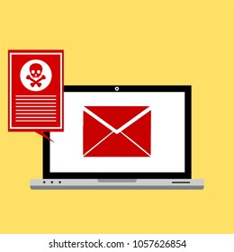 Hacker activity computer.Alert notification on laptop computer vector, malware concept, spam data, fraud internet error, insecure connection, online scam, virus