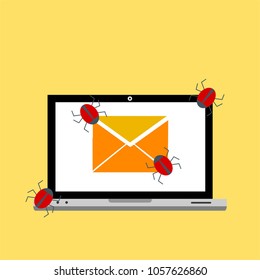 Hacker activity computer.Alert notification on laptop computer vector, malware concept, spam data, fraud internet error, insecure connection, online scam, virus