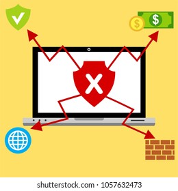Hacker activity computer.Alert notification on laptop computer vector, malware concept, spam data, fraud internet error, insecure connection, online scam, virus