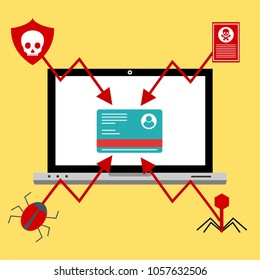 Hacker activity computer.Alert notification on laptop computer vector, malware concept, spam data, fraud internet error, insecure connection, online scam, virus
