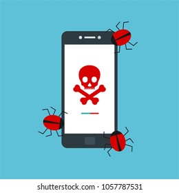 Hacker activity computer.Alert notification on mobile phone vector, malware concept, spam data, fraud internet error, insecure connection, online scam, virus
