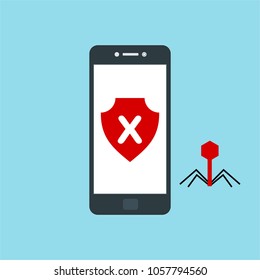Hacker activity computer.Alert notification on mobile phone vector, malware concept, spam data, fraud internet error, insecure connection, online scam, virus