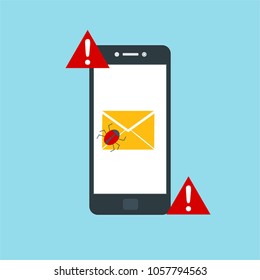 Hacker activity computer.Alert notification on mobile phone vector, malware concept, spam data, fraud internet error, insecure connection, online scam, virus